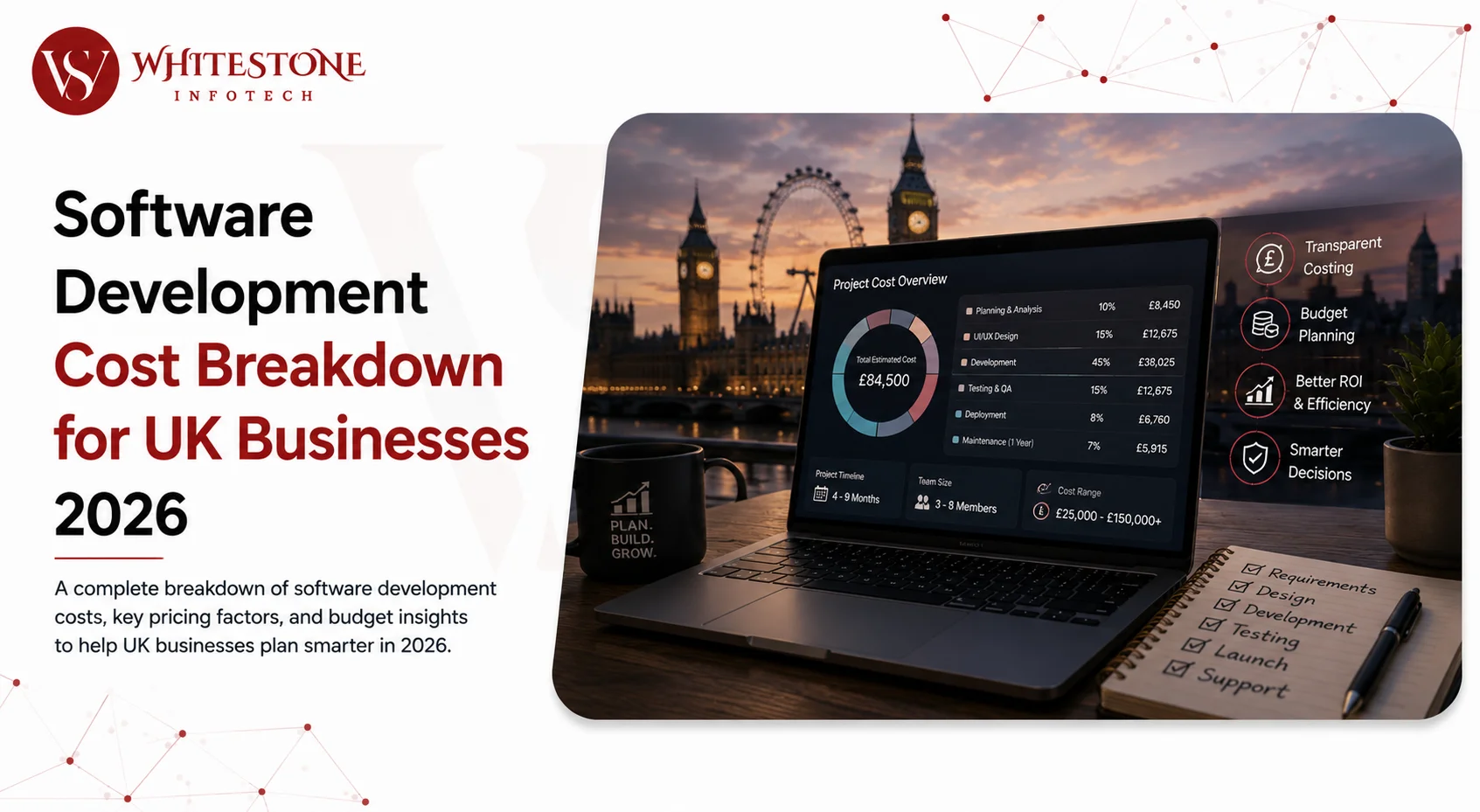 Software Development Cost Breakdown for UK Businesses 2026